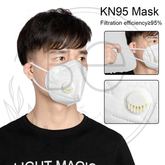 Antibacterial KN95 FFP3 Safety Mask With Air Filter