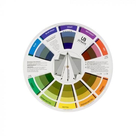 Ultimate Beauty Colour Wheel